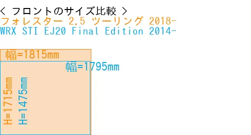 #フォレスター 2.5 ツーリング 2018- + WRX STI EJ20 Final Edition 2014-